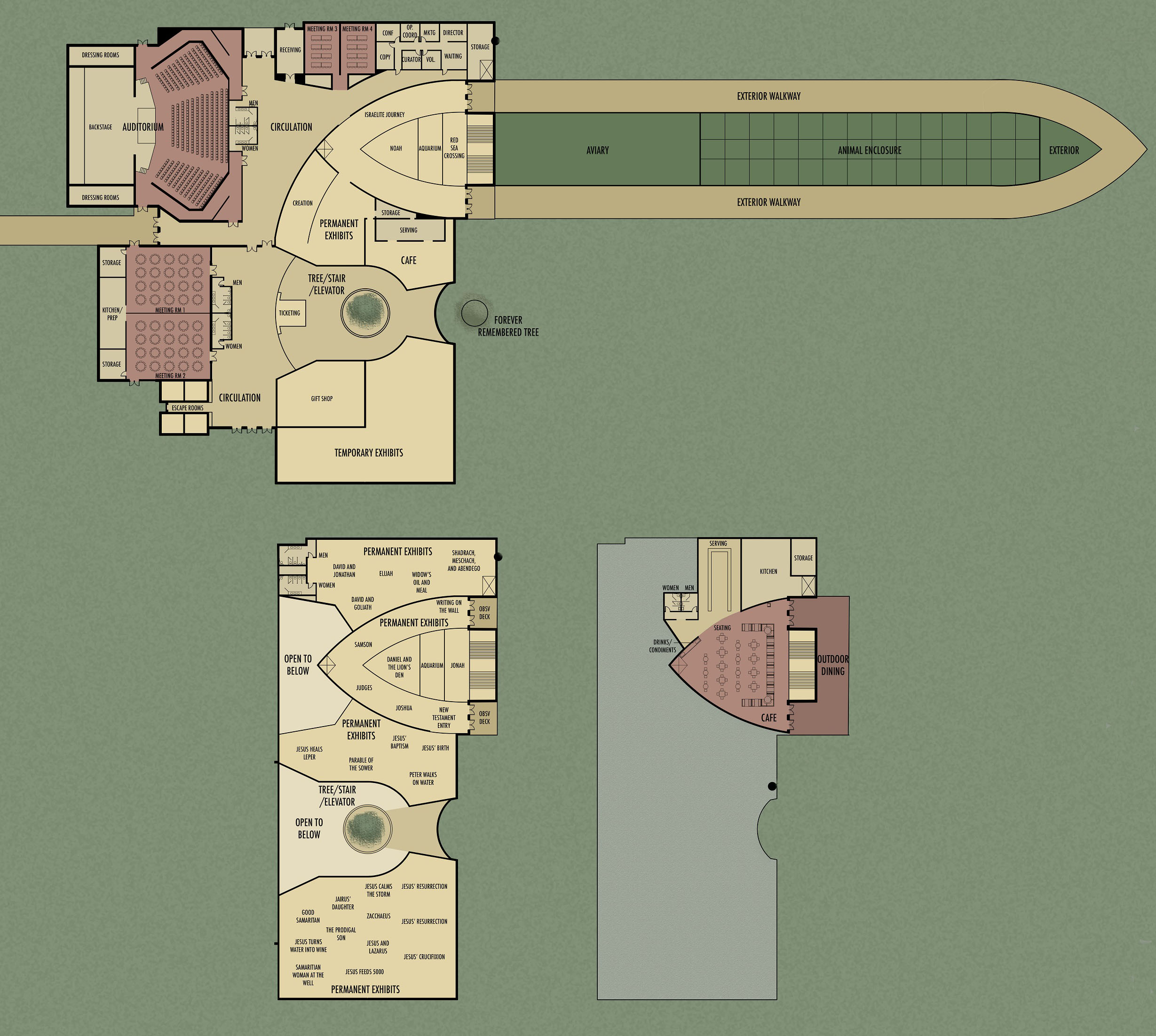 What is Included in the Trek?